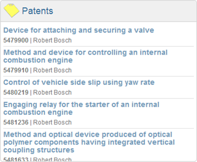 Numerus Entity Summary - Patent Data