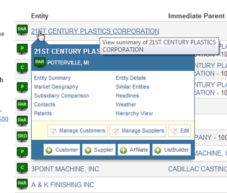 Numerus Industry Data Search - Entity Context Menu