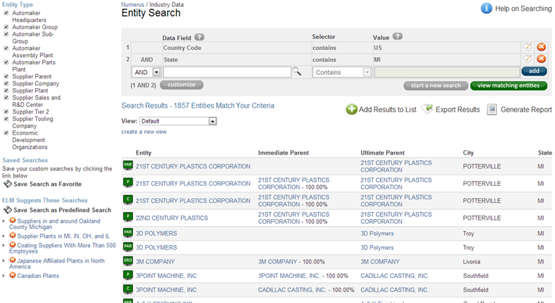 Numerus Industry Data Search